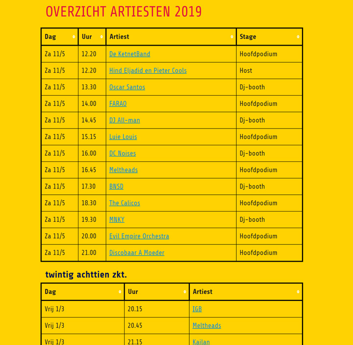 Promotietool twintig achttien