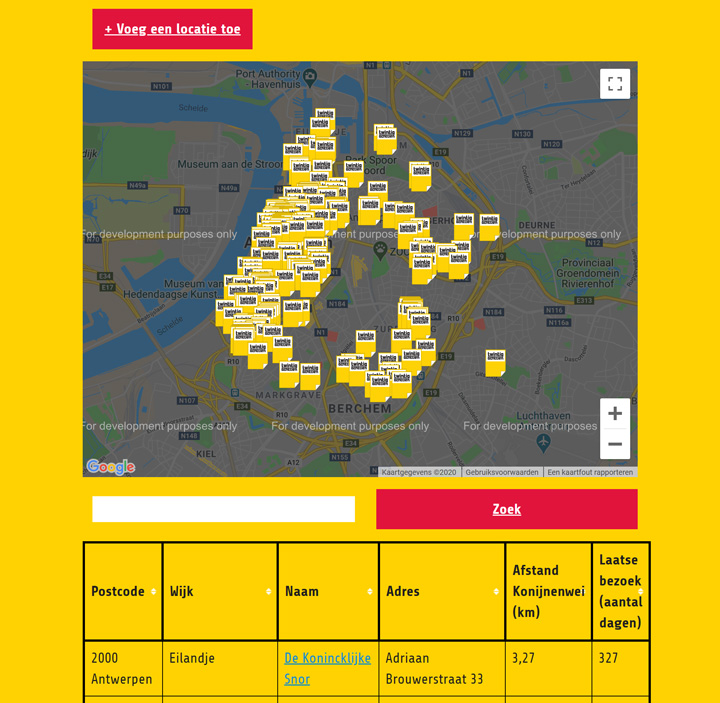 Promotietool twintig achttien